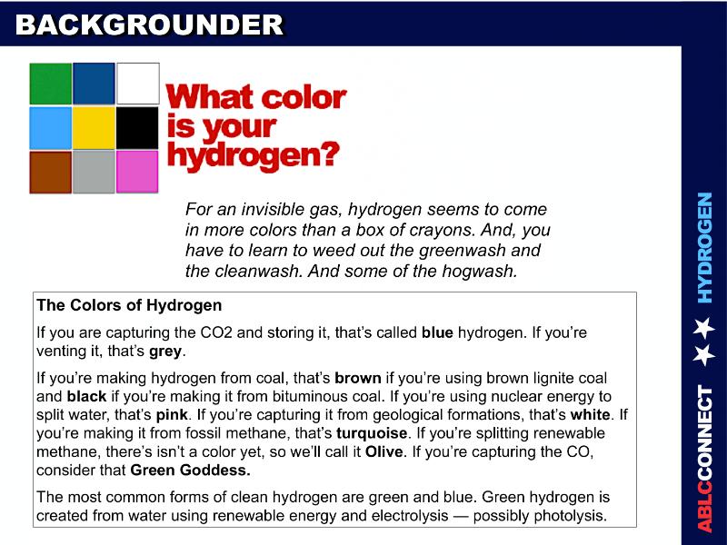 The Digests Multi Slide Guide To The State Of Green Hydrogen