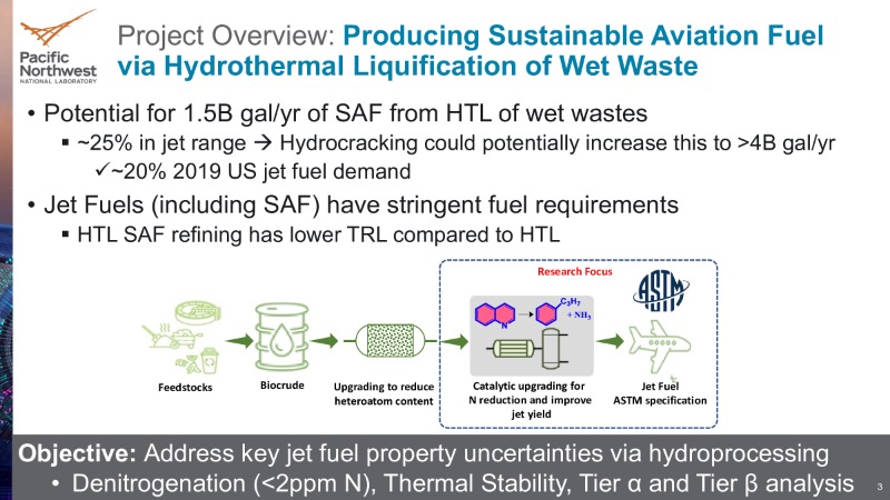 The Digests Multi Slide Guide To Saf From Wet Wastes Via