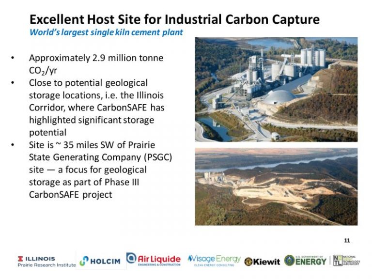 The Digest’s 2022 Multi-Slide Guide to Industrial Carbon Capture from a ...
