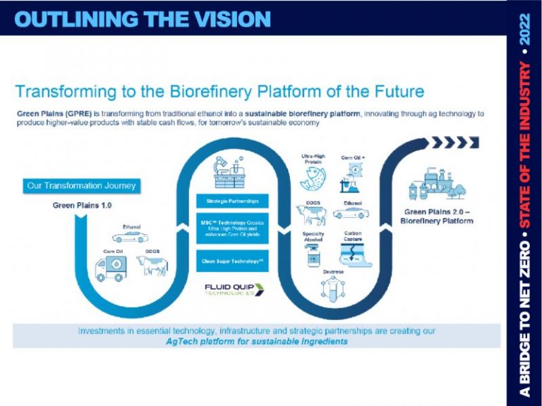 Advanced Bioeconomy State of the Industry ABLC NEXT 2022 The Daily