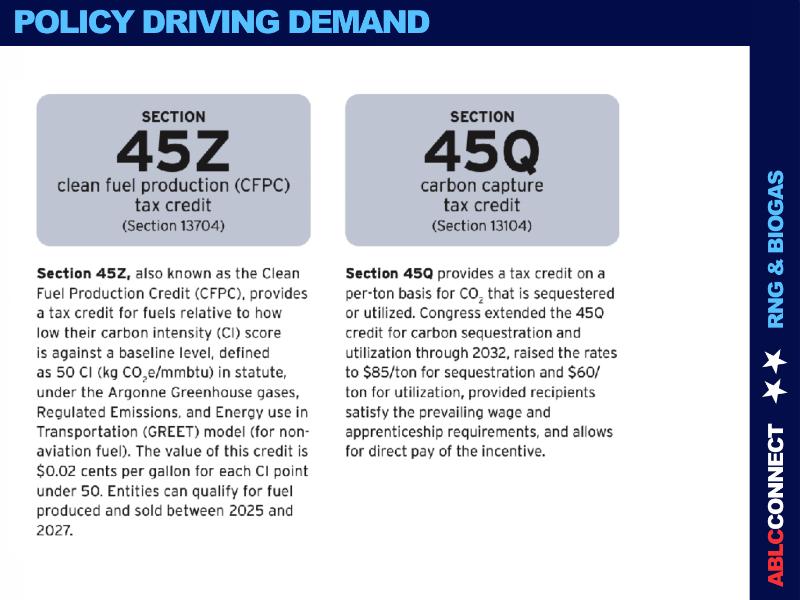 The Digest S 2024 Multi Slide Guide To The State Of Renewable Natural   ABLC SOTI RNG 022224 08 