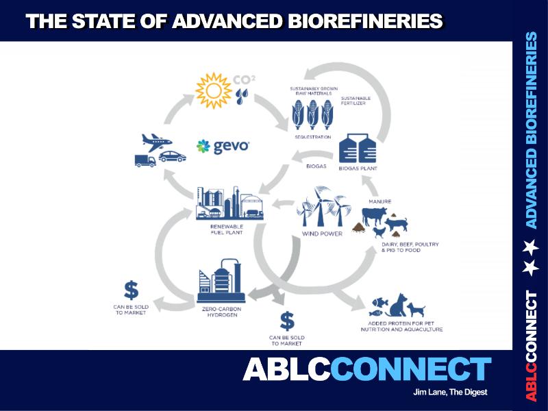 The Digest’s 2024 Multi-Slide Guide to the State of Advanced Biorefineries and eFuels