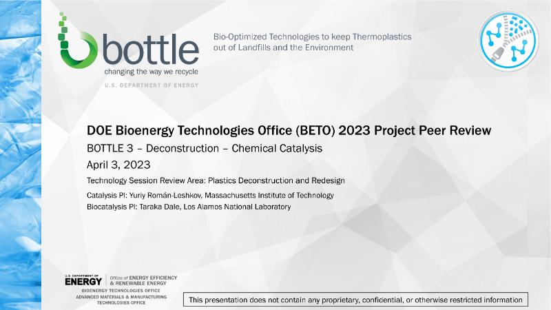 The Digest’s 2024 Multi-Slide Guide to Deconstruction and Chemical Catalysis