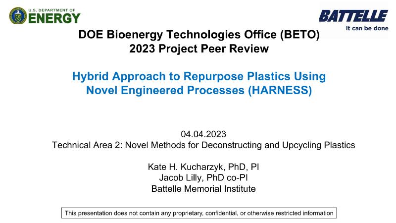 The Digest’s 2024 Multi-Slide Guide to  a Hybrid Approach to Repurpose Plastics Using Novel Engineered Processes