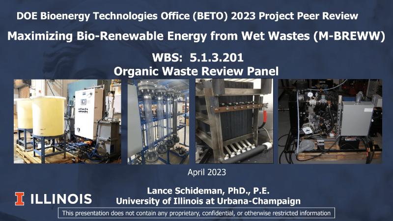 The Digest’s 2024 Multi-Slide Guide to  Maximizing Bio-Renewable Energy from Wet Wastes