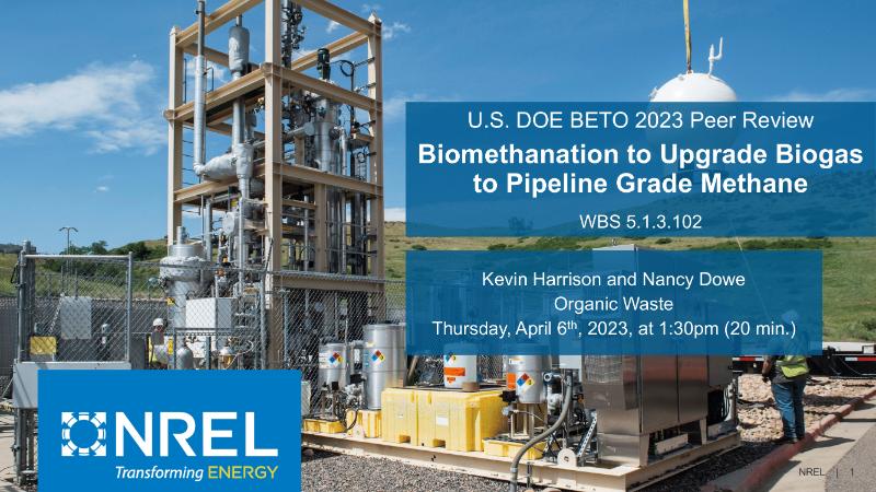 The Digest’s 2024 Multi-Slide Guide to Biomethanation to Upgrade Biogas to Pipeline Grade Methane