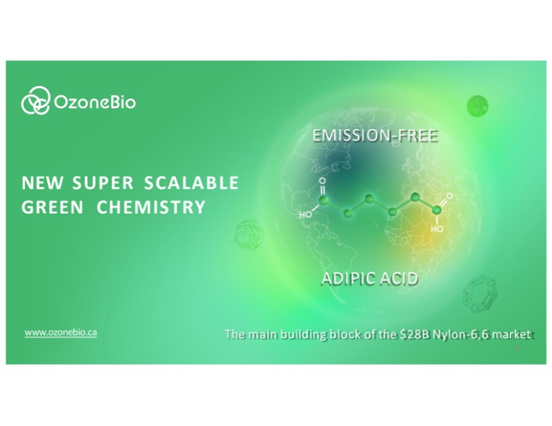 The Digest’s 2025 Multi-Slide Guide to OzoneBio 